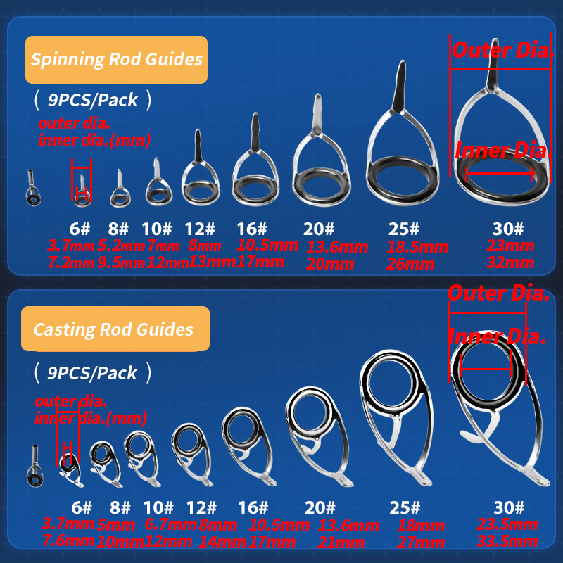 9 pçs guia de vara de pesca an - Fishing Equipment Cheap avaliação e preço